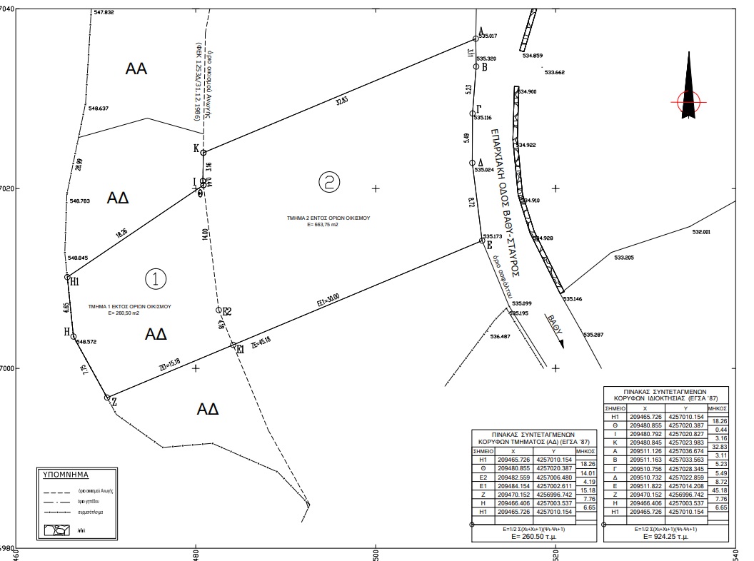 Aerial view of land for sale in Ithaca Greece Anoghi