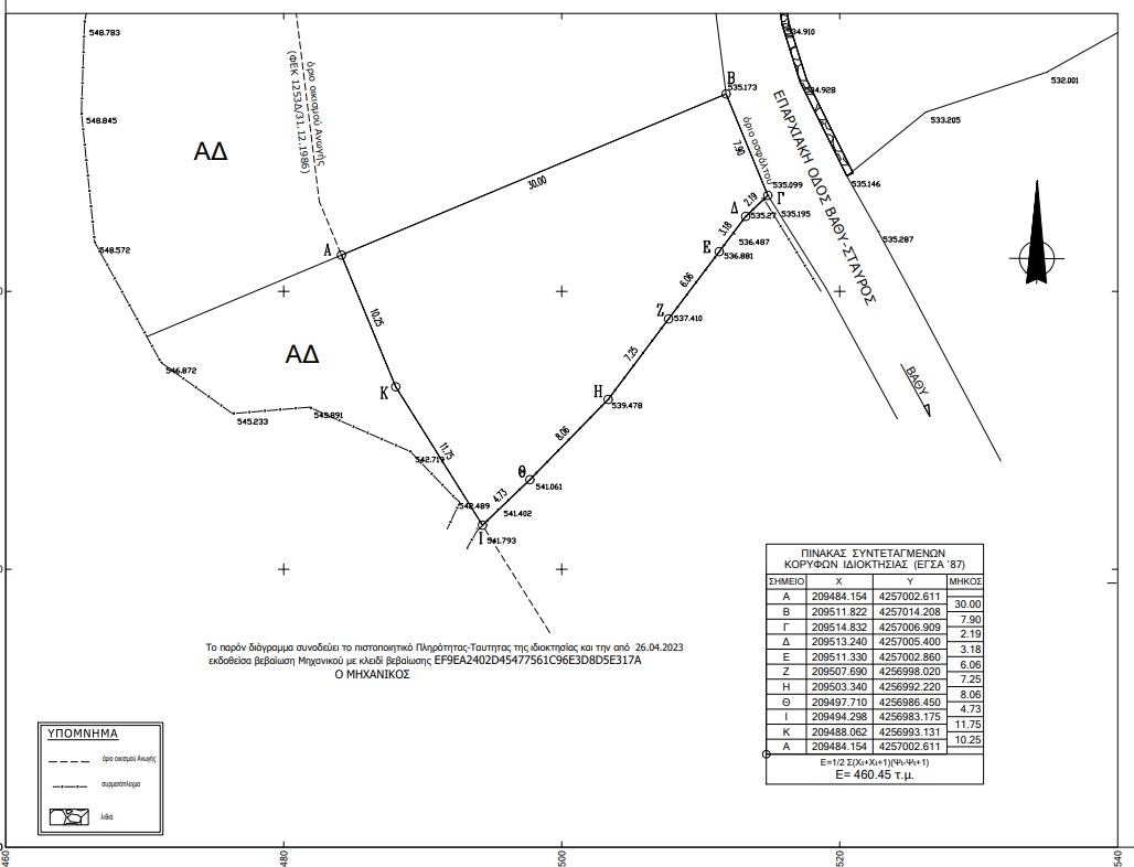 Aerial view of land for sale in Ithaca Greece Anoghi