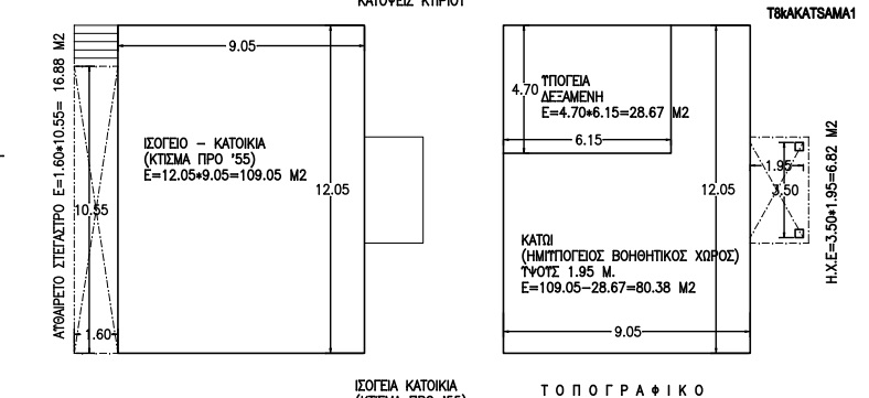 Aerial views of house for sale on Ithaca Greece, Anoghi