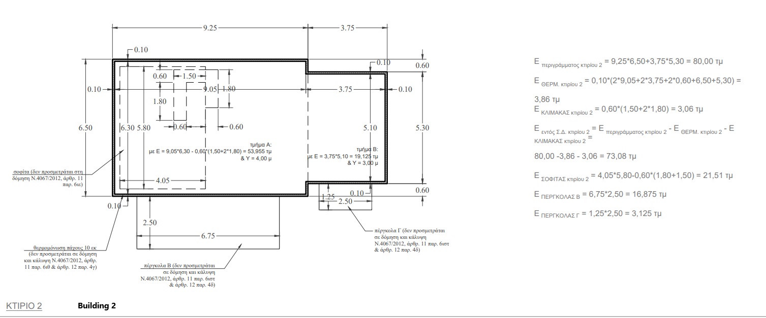 3D rendition of Building 3 of land for sale in Ithaca Greece, Perachori