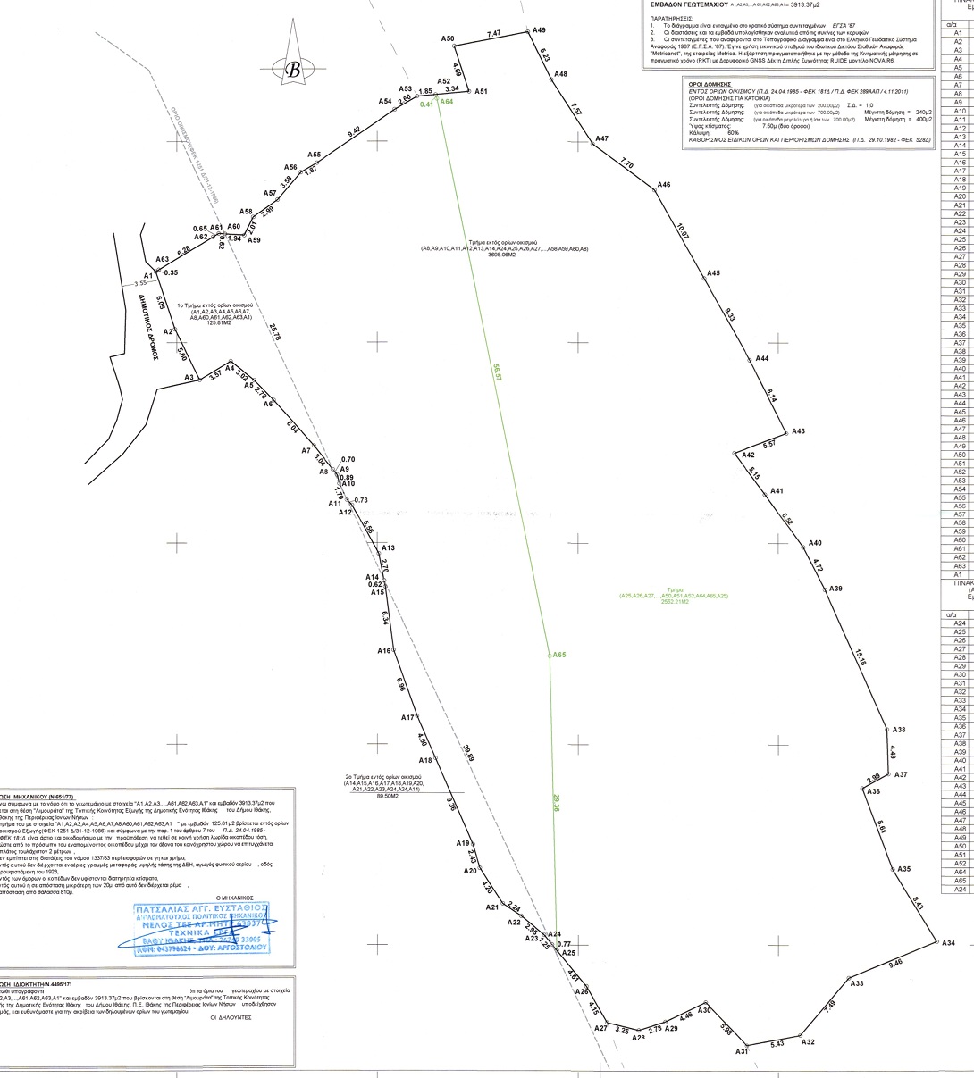 Views from plot 1 of land for sale in Ithaca Greece, Exoghi
