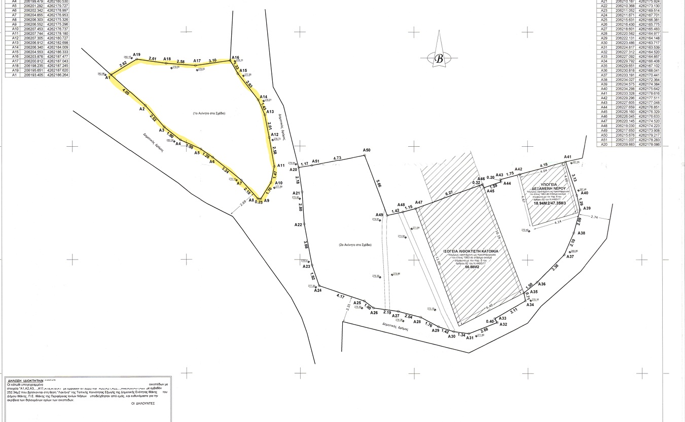 Views from plot 1 of land for sale in Ithaca Greece, Exoghi