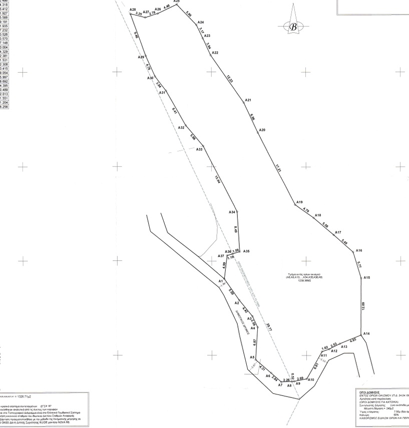 Views from plot 1 of land for sale in Ithaca Greece, Exoghi