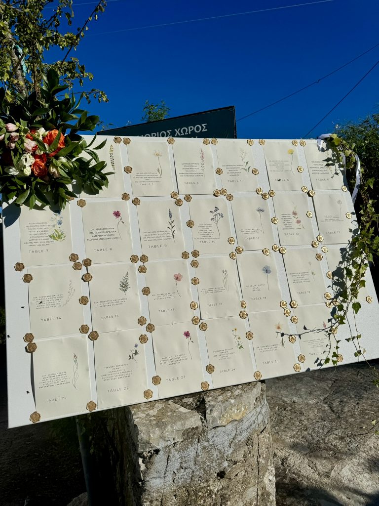 Seating chart at wedding reception in Ithaca Greece, Anoghi