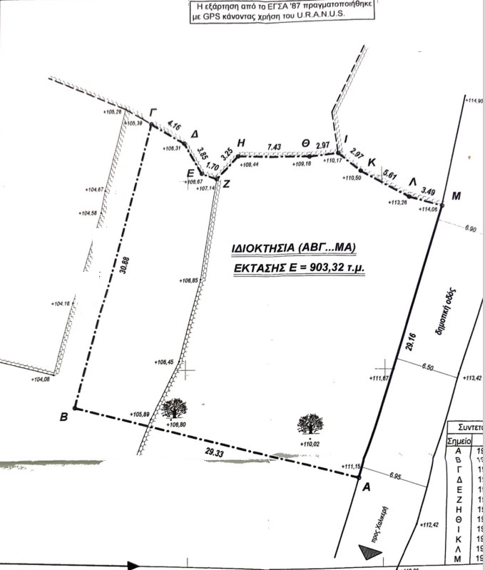 Road view of land for sale in Fiskardo Kefalonia Greece