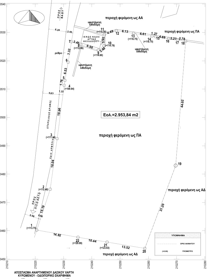 Aerial views of land for sale on Ithaca Greece, Piso Aetos
