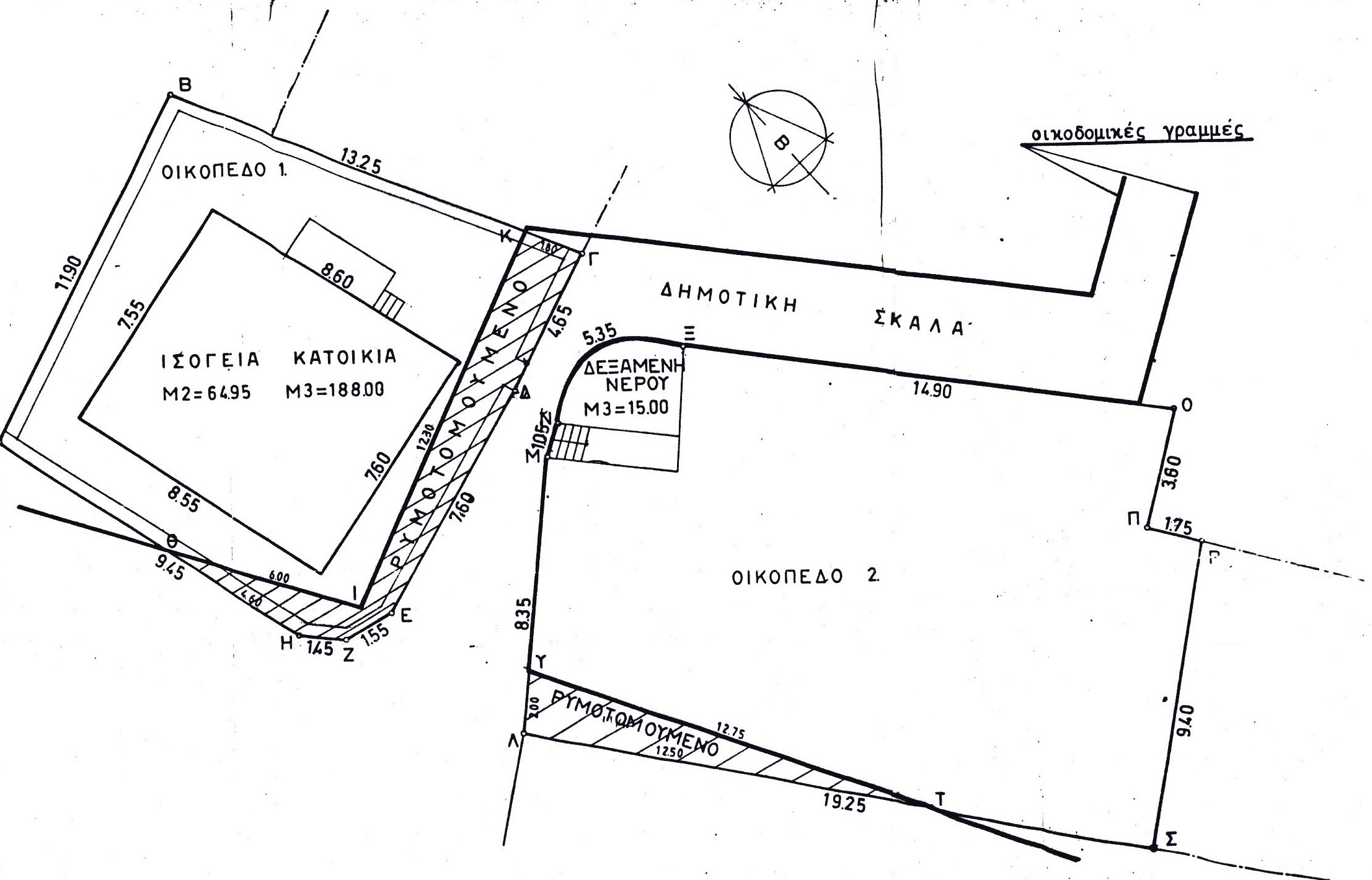 Location of land for sale in Ithaca Greece, Vathi