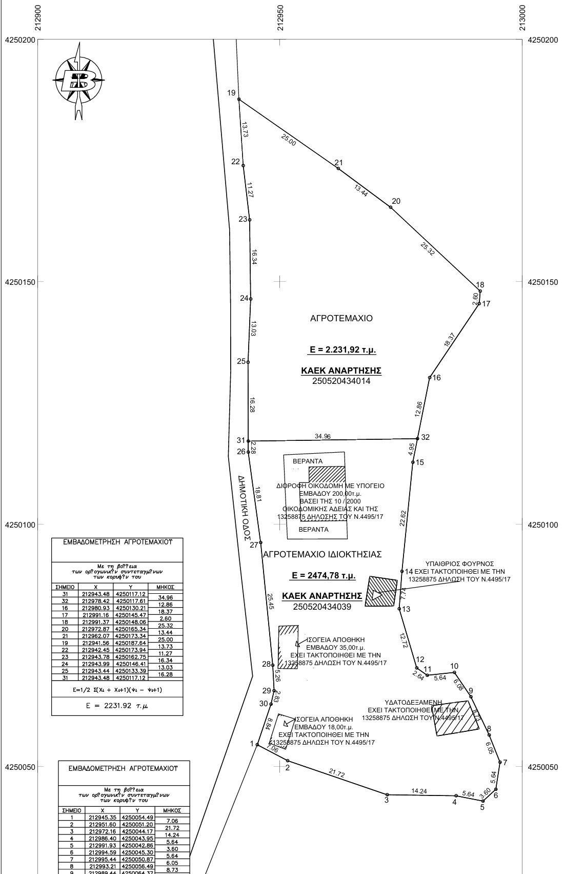 Aerial view of house for sale Ithaca Greece Perachori