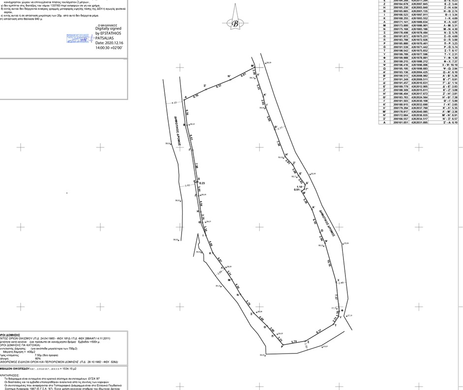 Aerial view of three plots for sale in Ithaca Greece, Exoghi