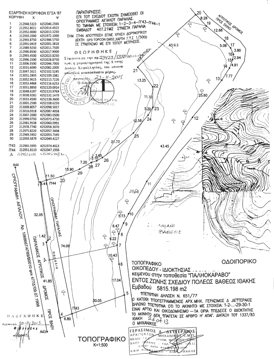 Aerial views with outlined border of land for sale in Ithaca Greece, Vathi